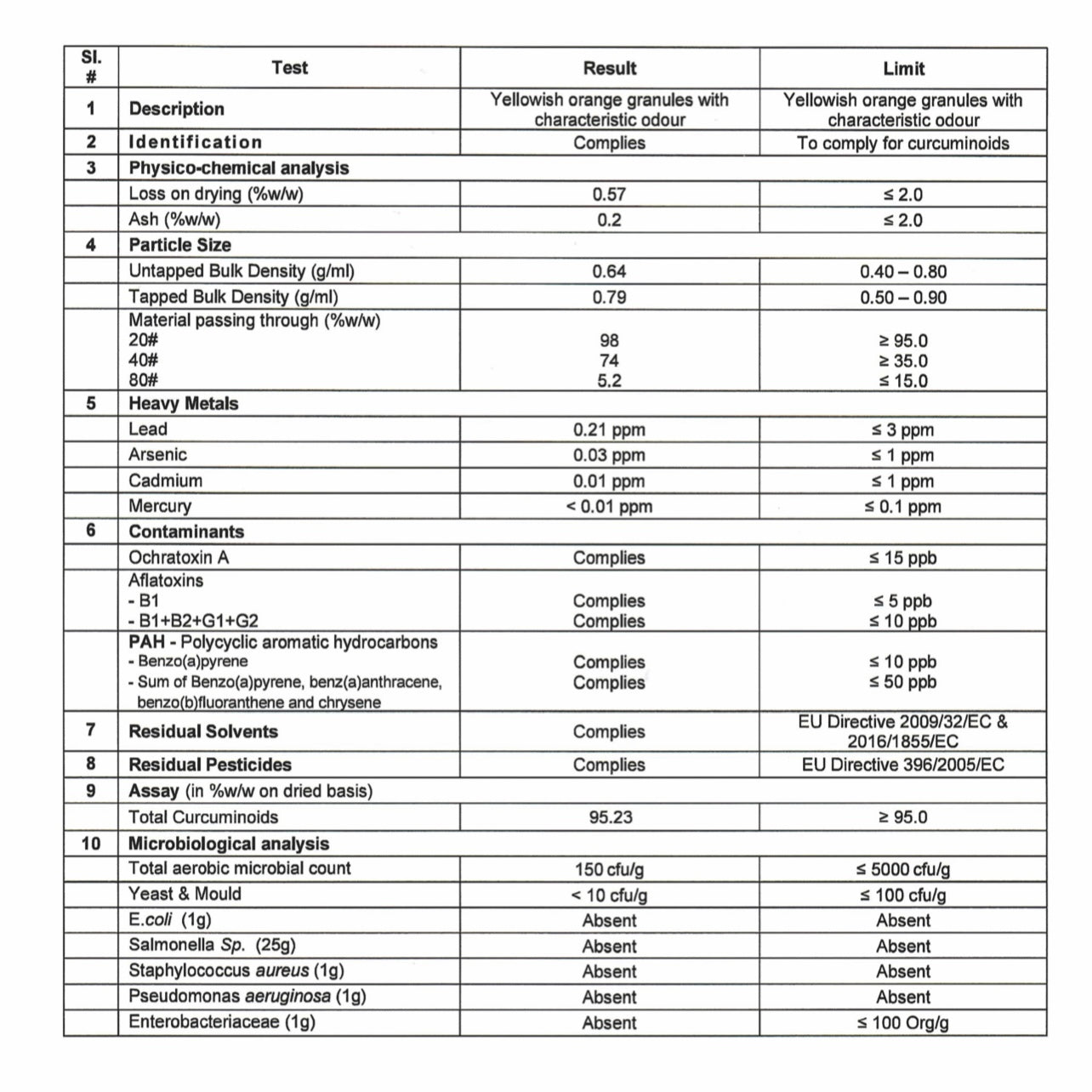 Curcumin Komplex Intenso (Vollspektrum aus longa Curcumaextrakt, Bio longa Kurcuma Pulver & Schwarzer Pfeffer Extrakt, 95% hoher Anteil an Curcuminoide & Piperin, 180 Kapseln)