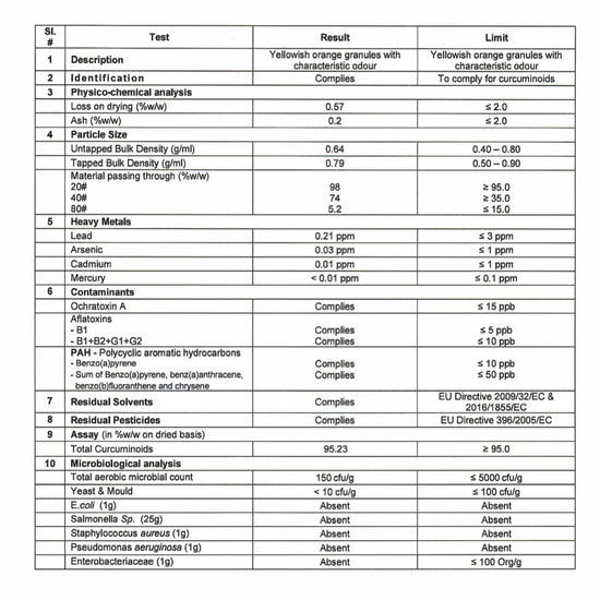 Curcumin Komplex Intenso (Vollspektrum aus longa Curcumaextrakt, Bio longa Kurcuma Pulver & Schwarzer Pfeffer Extrakt, 95% hoher Anteil an Curcuminoide & Piperin, 180 Kapseln)